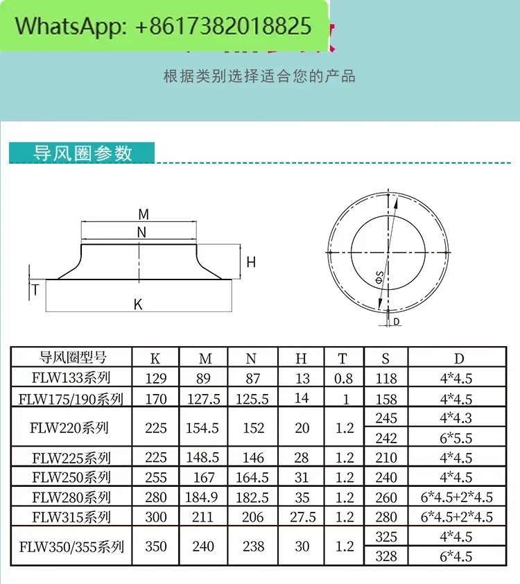 مروحة طرد مركزي دوارة خارجية توربينات صناعية C2E مروحة خزانة مروحة تبريد 220 فولت/380 فولت
