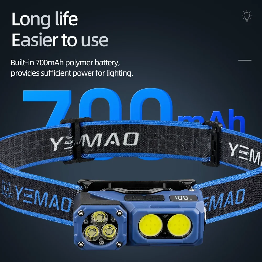 YEMAO T615 مصباح يدوي دوار محمول متعدد الوظائف، 500LM، 700 مللي أمبير، مصباح يدوي قابل لإعادة الشحن، مغناطيسي، مع مشبك