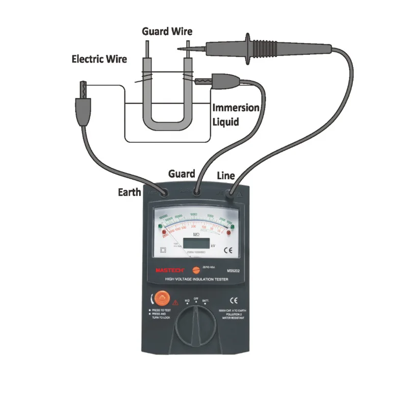 MASTECH MS5202 2500V Digital/Analogue Pointer Insulation Resistance Tester Max to 100000Mohm - view 4