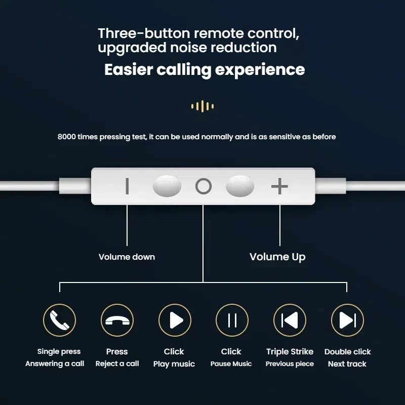 سماعات أذن سلكية لهاتف أبل آيفون 17 16 15 14 13 12 Pro Max سماعات سامسونج لـ Lightning USB C 3.5 مللي متر سماعات أذن