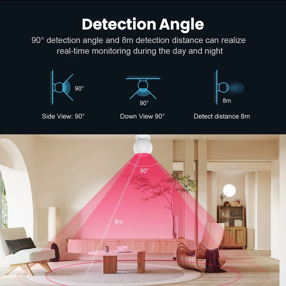 Zigbee 3,0 Sensor de movimiento Pir inteligente movimiento cuerpo humano Detector infrarrojo Sensor de alarma de seguridad funciona con Tuya Google Home