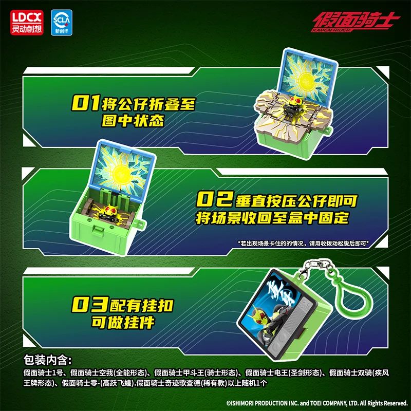 オリジナル LDCX 仮面ライダーポケットシアターシリーズブラインド