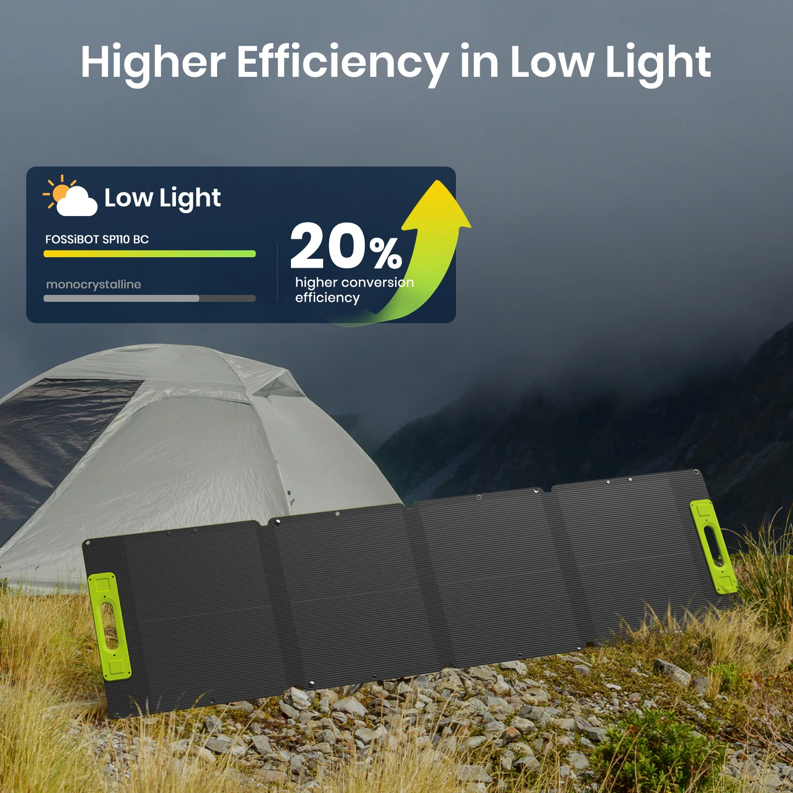 Portable Rv Camping High Efficiency Durable 110W 18.68V Foldable Portable Solar Panel For Outdoor Adventures