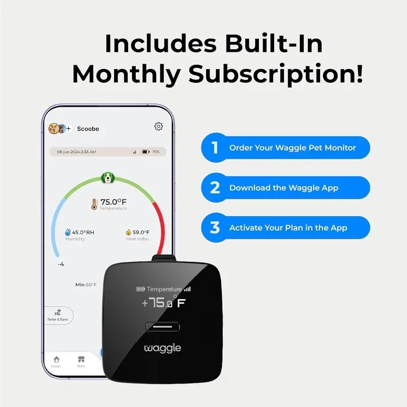 Waggle RV/Dog Safety: Wireless pet monitor with GPS (Verizon). Alerts on temp/humidity/geofence via SMS/email 24/7.