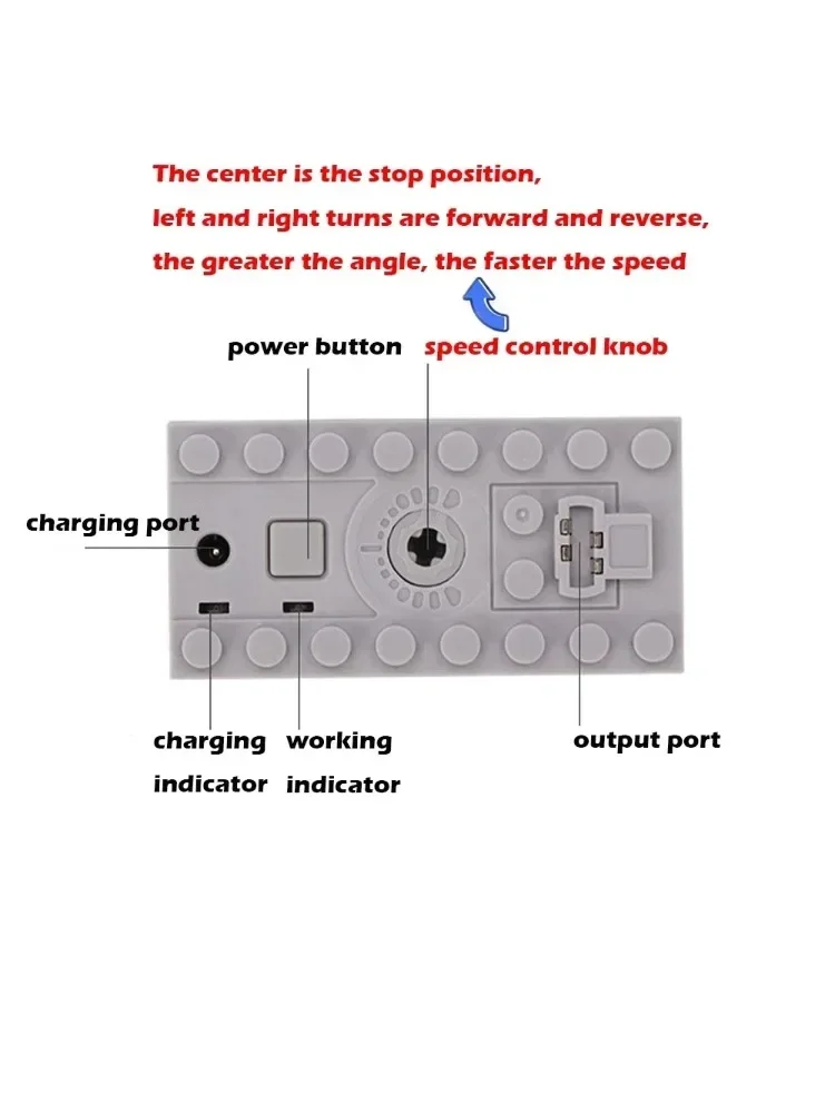 Piezas de extensión de función de potencia de alta tecnología MOC, caja de batería de litio AAA, piezas técnicas, tren MOC, coche, compatible con legoeds