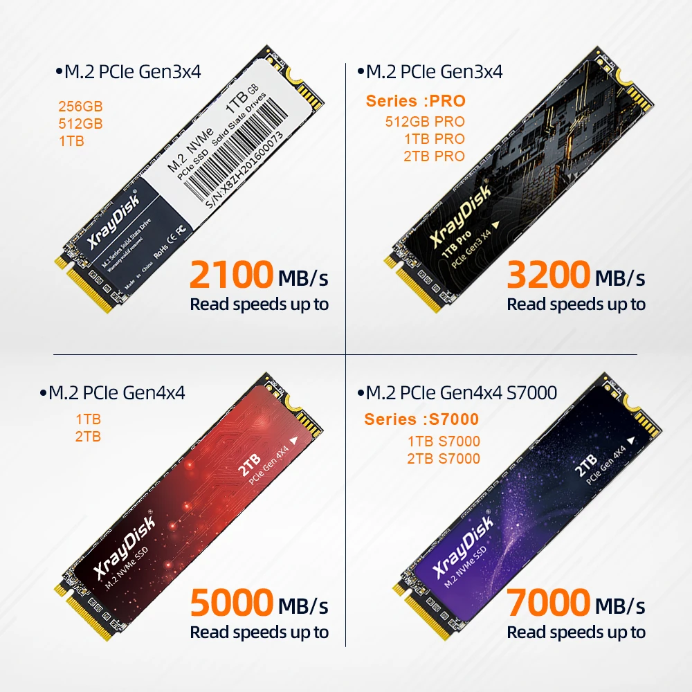 Xraydisk M2 NVMe SSD Tốc Độ Cao 1TB 2TB M.2 PCIe NVME Ssd SSD Đĩa Cứng Cho laptop & Máy Tính Để Bàn