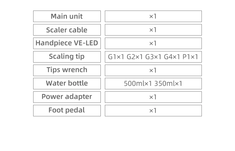 VVDental Ultraschall-Scaler-Maschine mit LED-Licht zur Entfernung von Zahnbelägen und Zahnstein, Reinigung der Zähne, Zahnaufhellungswerkzeuge für die Zahnmedizin – Detail 16