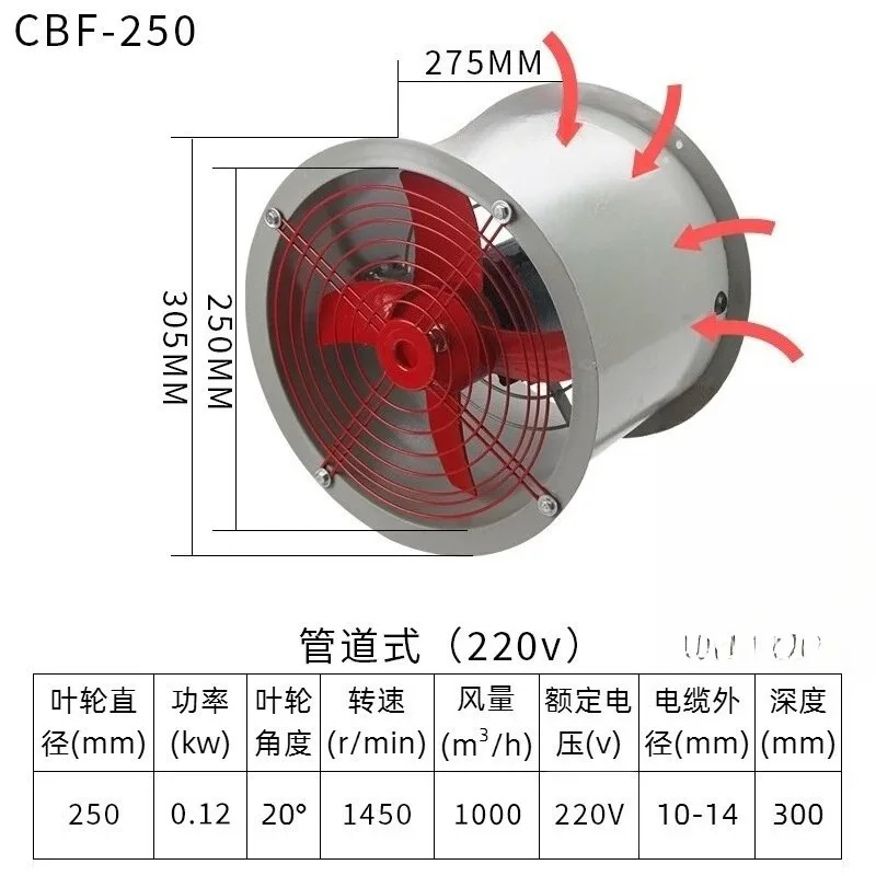 for CBF 300 Explosion Proof Axial Fan 220V 380V Industrial Duty Position Type Exhaust Fan