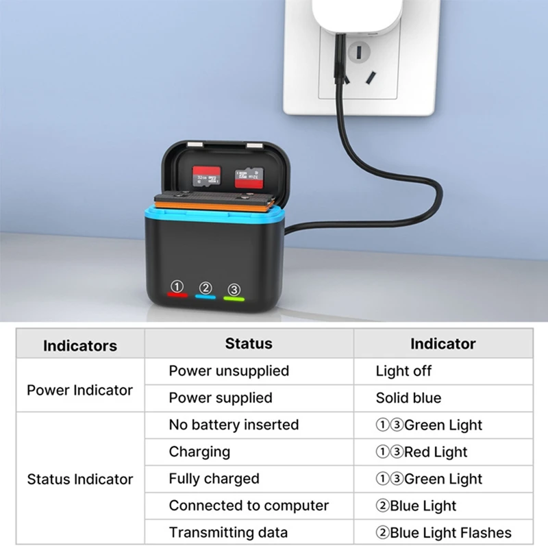 2-Channel Battery Charger With SD Card Slots Battery Charger Station Fast Charging Charger For Insta360 X3 Camera