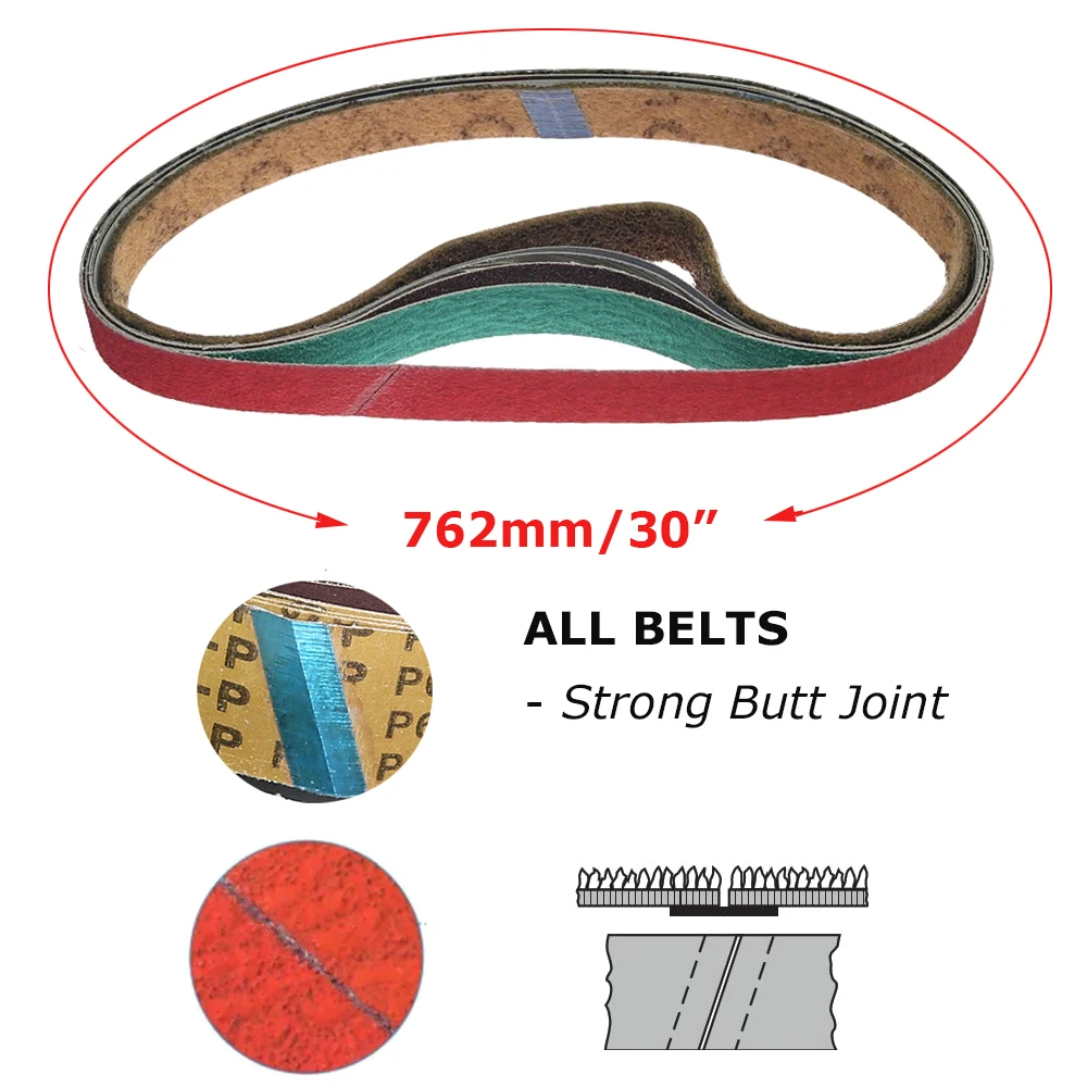 762 x 25 mm Schleifbänder 1 x 30 Zoll Bandschleifbänder Keramik P36 – AO P1500, A3 – A65, Zirkonoxid, Vliesstoff, Filz – Detail 1