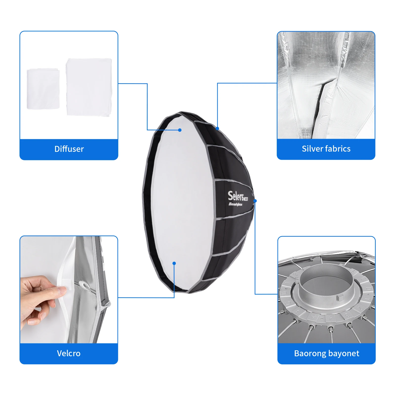 Selens 65/85/120 سنتيمتر مظلة الرادار سوفت بوكس سلسلة للتصوير استوديو COB ضوء فلاش الفيديو الضوئي
