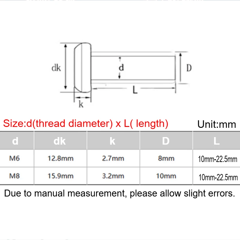 20/50pcs M6 M8 Carbon Steel Nickel Plated / Black Flat Head Chamfered Furniture Hexagonal Butt Lock Nuts Butt Plywood Screws