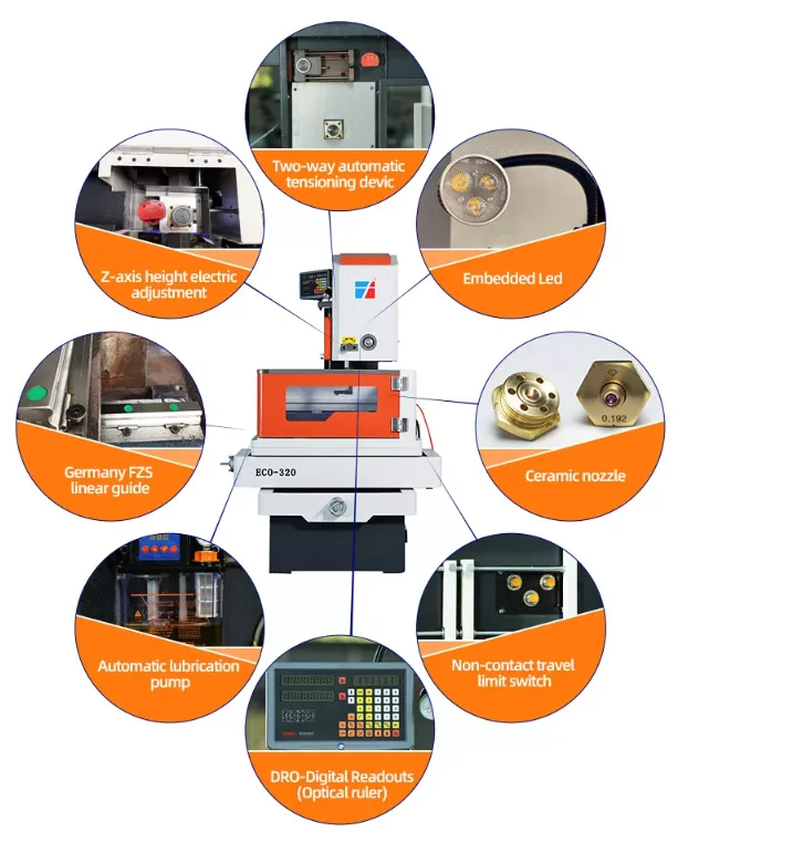 ECO320 Ra0.8-Machine à Découper les Fils Électriques, Accessoire de Rugosité de Surface