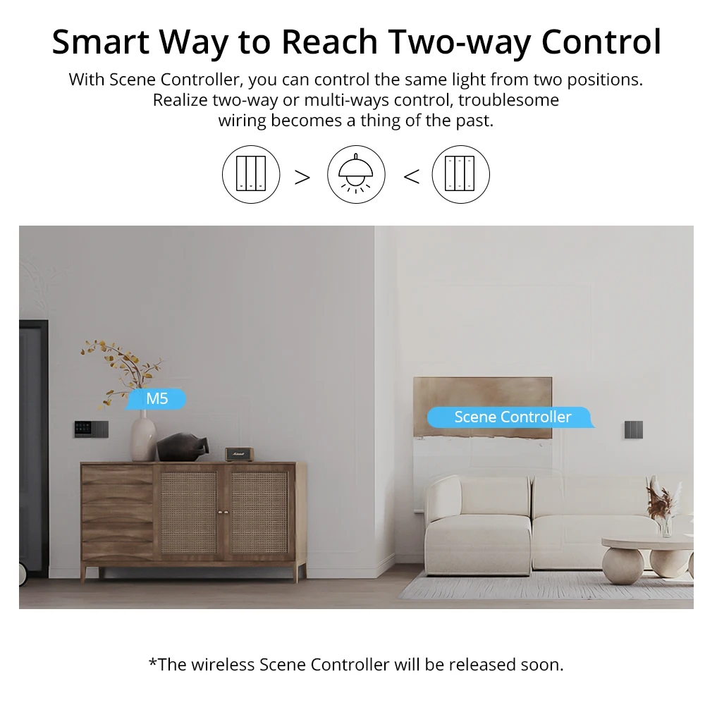 SONOFF M5 SwitchMan Smart Wall Switch 120 Type 1/2/3 Gang Wall Push Button Switch eWelink App Control Works Sonoff S-Mate/ R5