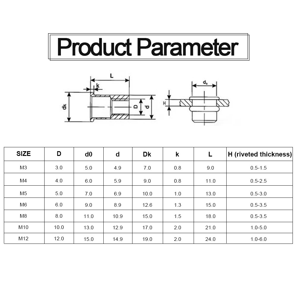 JUIDINTO 10-100pcs Rivet Nut M3 M4 M5 M6 M8 M10 M12 Aluminum Alloy Flat Head Metric Threaded Rivetnut Insert Nutserts