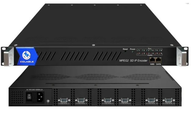 High repurchased item 24 channels Analog to digital converter AV to IP encoder COL5181X