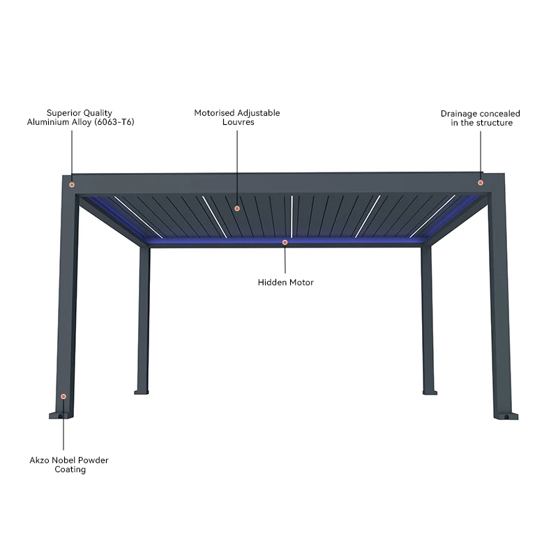 Motorized Aluminum Bioclimatic Pergola with Sliding Glass Doors and LED Lights for Villa Garden or Balcony Sunshade