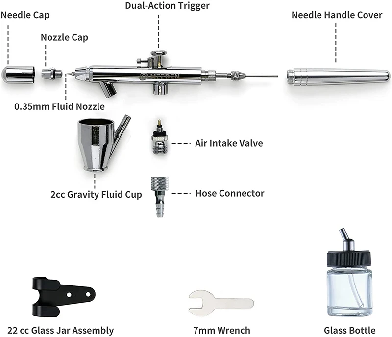 MEEDEN 0.25 0.35 0.5mm Needles Pre-Equipped Dual-Action 2pcs Gravity Feed and 1pc Siphon Feed  3pcs Airbrush Gun Set