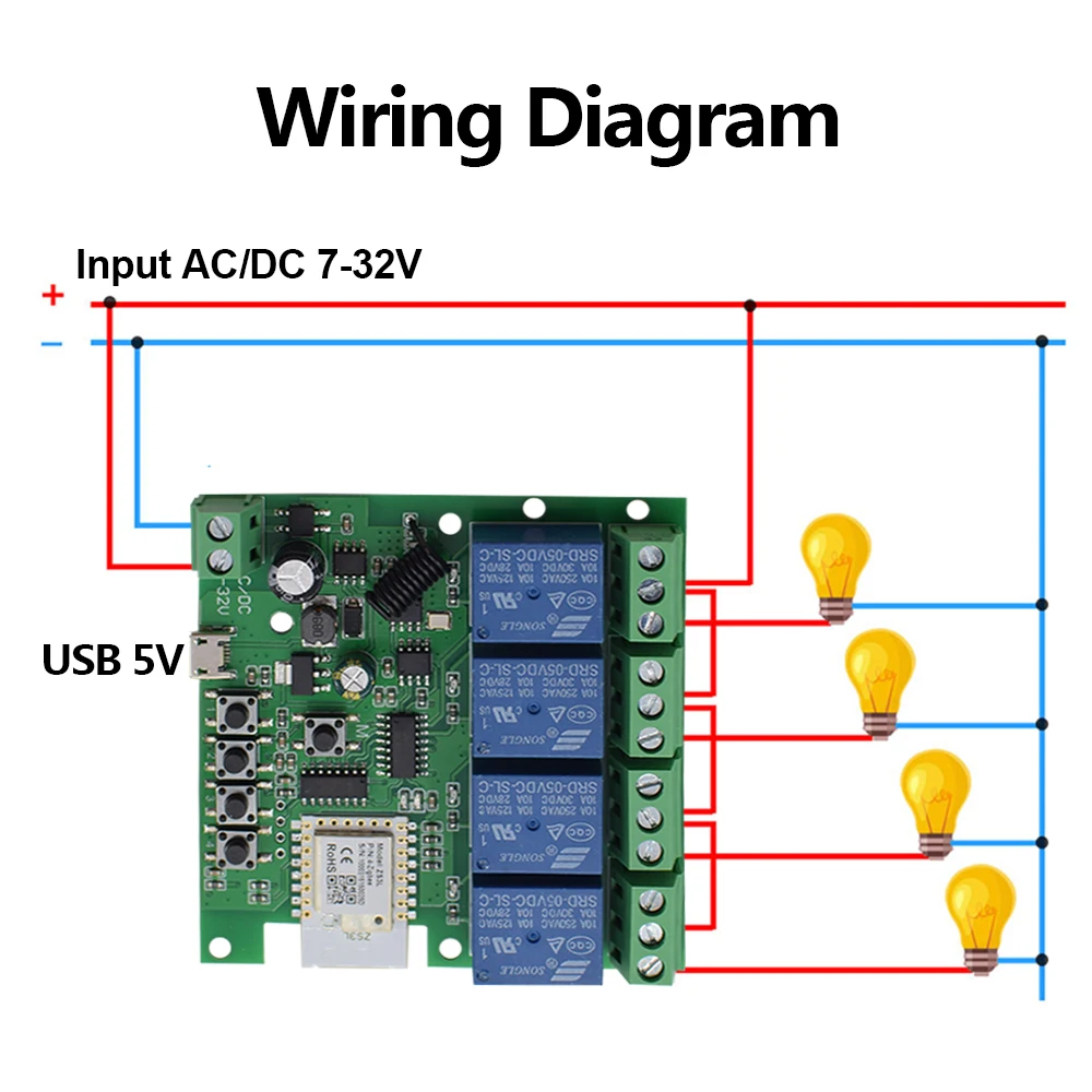 Interruttore remoto intelligente Zigbee a 4 canali 12V 24V 220V 110V Luce tapparella Tende Motore automatico su guida Din Relè RF Contatto a secco