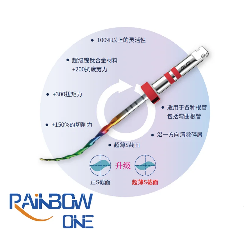 Dental New Rotary Rainbow Files Superfiles Universal Needle Accessories  Endodontic For Root Canal Files  Cleaning Dentist Use