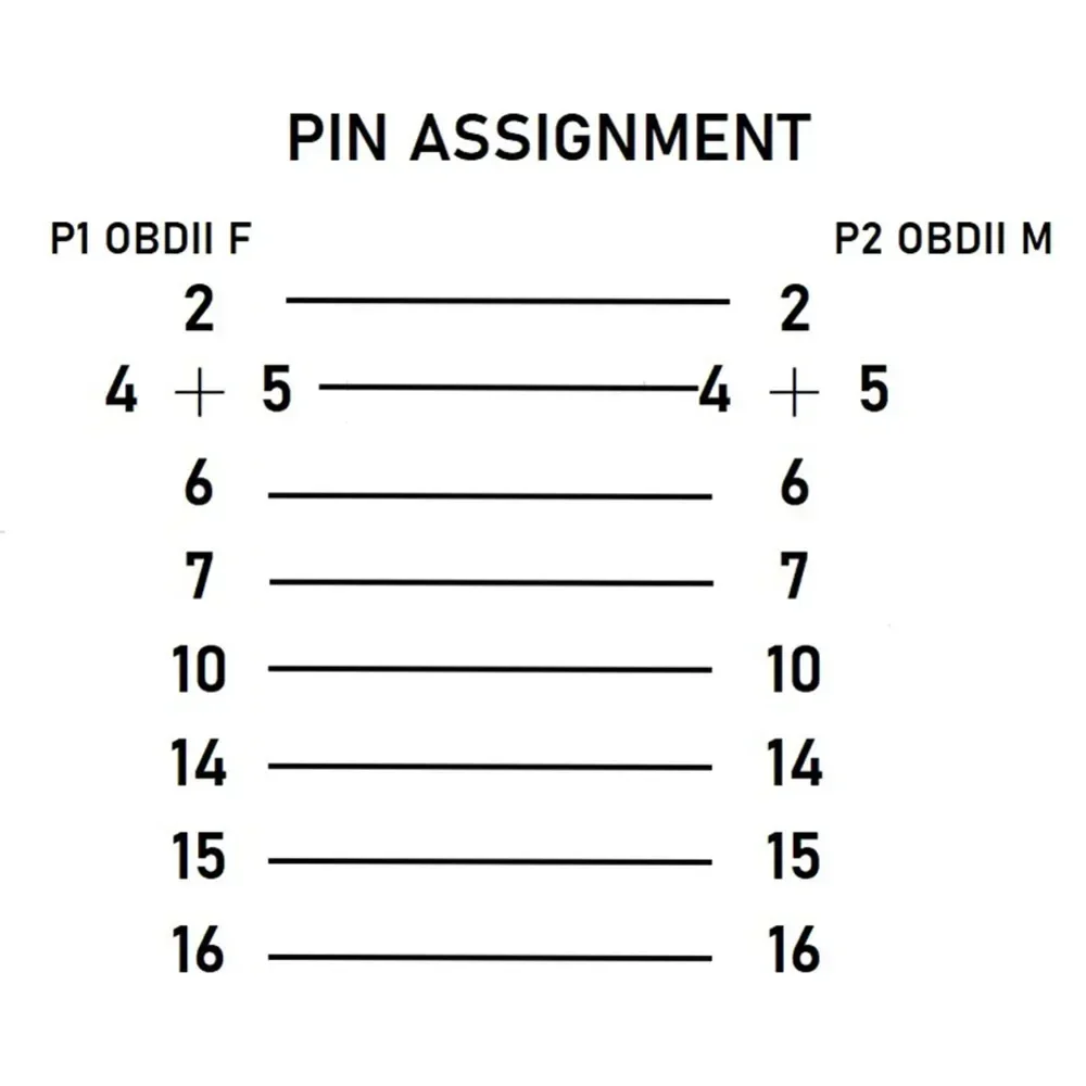 مهايئ obd2 ذكر 16 دبوس ، 30/60/50/50/50/15 إلى id ، مسطح ورقيق ، obm327 ، كابل كشف السيارات #5