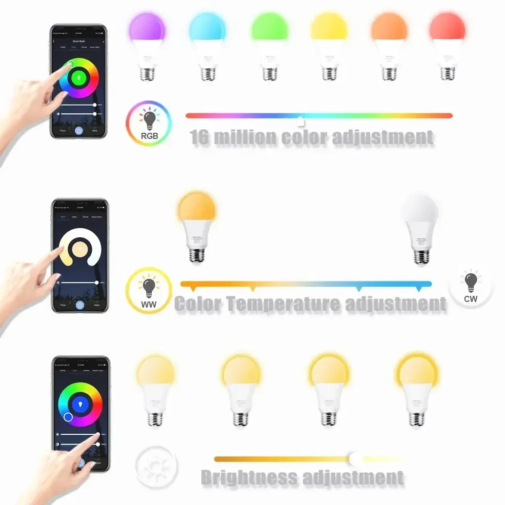 Tuya Wifi/Bluetooth Smart Light Bulb E27 RGB 110V 220V Led Lamp Bubble Voice Control Smart Life APP Works With Alexa Google Home