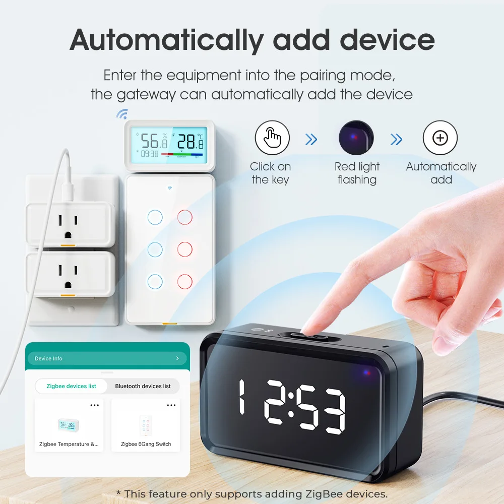 Tuya Smart Wireless Multi-mode Gateway Bridge with Time Display ZigBee Bluetooth Mesh Hub Supports Smart Life App Alexa Google