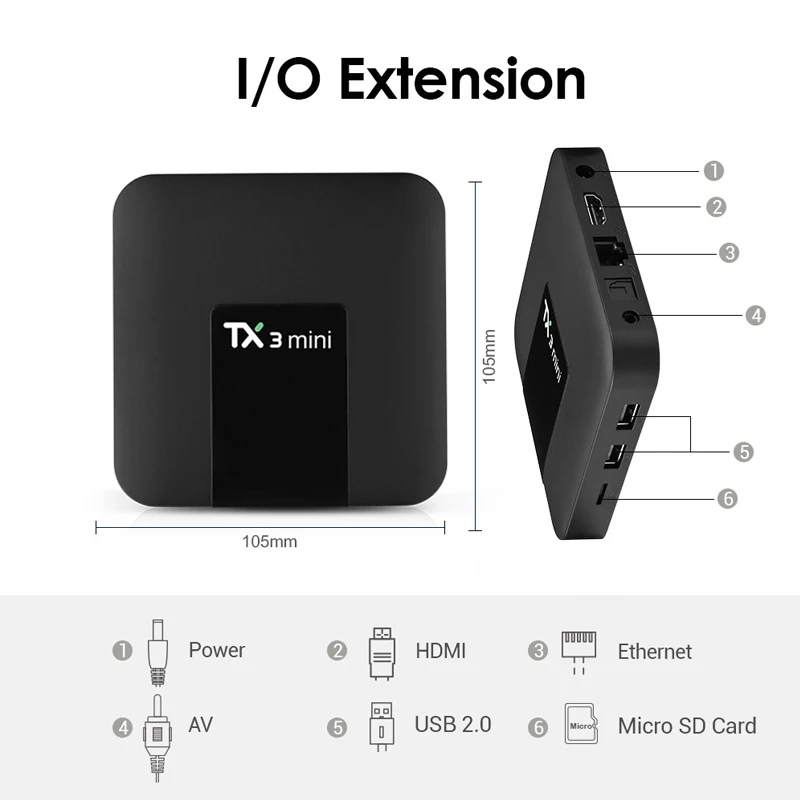 Dispositivo de TV inteligente TX3 Mini, decodificador con Android 7,1, H313, 1G, 2G, 8G, 16G, 4K, H.265, wifi Dual 2,4G, reproductor multimedia