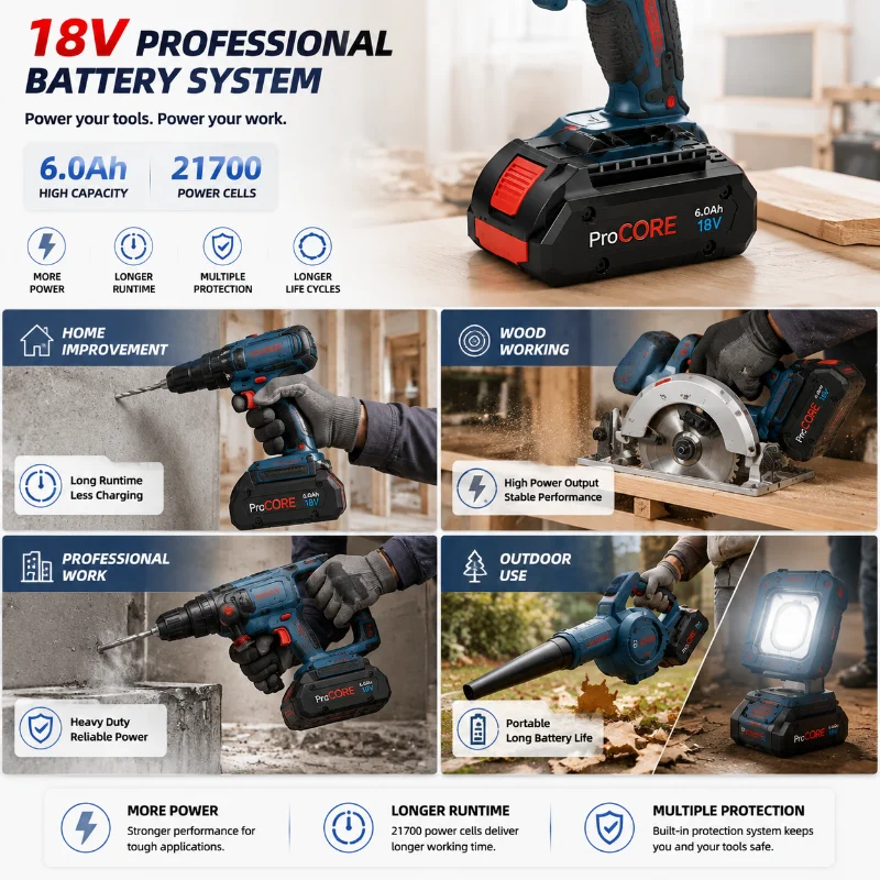 Batería de iones de litio de 18V 6.0Ah con celdas 21700 de alta capacidad, paquete de repuesto con BMS inteligente, compatible con herramientas inalámbricas Bosch Professional 18V BAT609 BAT618, envío rápido desde almacén UE 6
