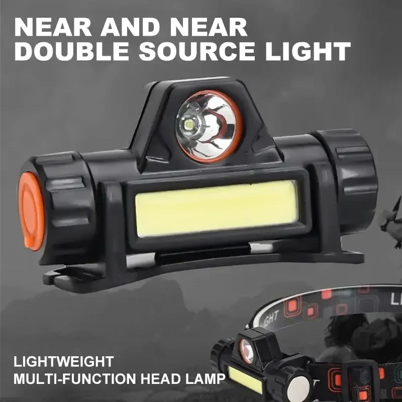 

Q5 COB Led Headlamp Powerful Built-in 18650 Battery Outdoor Camping Fishing Headlight Stepless Dimming