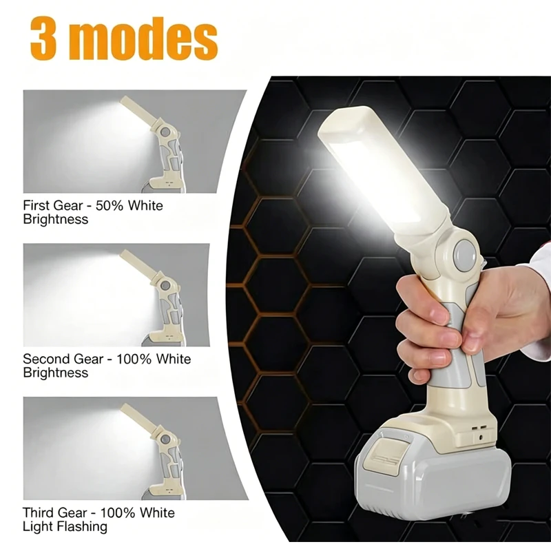 For Dewalt 14.4-20V LED Work Light 12W 1000LM Cordless Handheld Flashlight Spotlight Desk Lamp with USB for Dewalt DCB203 DCB205