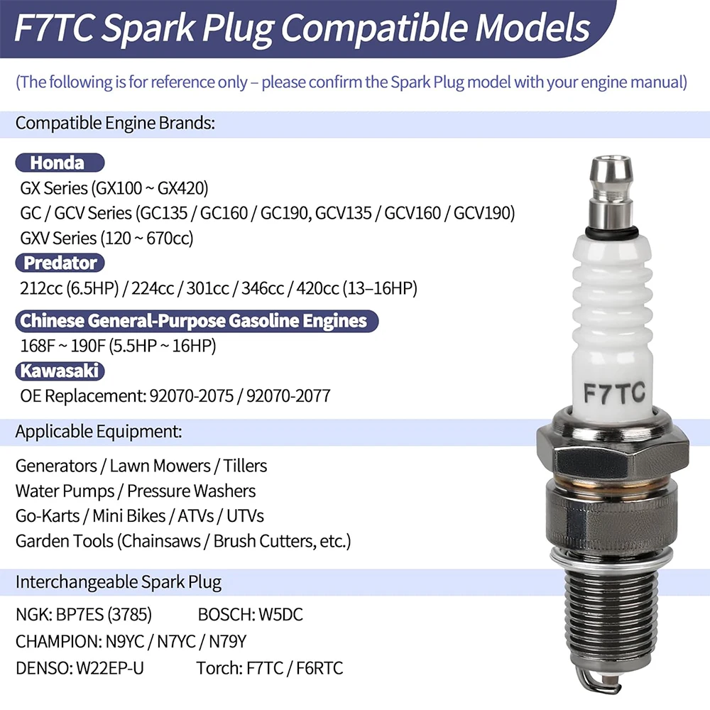 F7TC Standard Powersports Spark Plugs Compatible with Honda GX120 GX160 GX200 GX240 GX270 GX340 GX390 GCV160 GCV190 Engines 4pcs - view 5