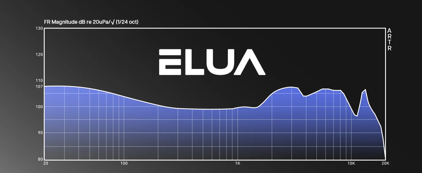 7Hz x HBB Elua IEM Hifi-Kopfhörer mit 10mm + 8mm Dual-Dynamik-Treiber und Ausgewogenem Klang – Detail 3