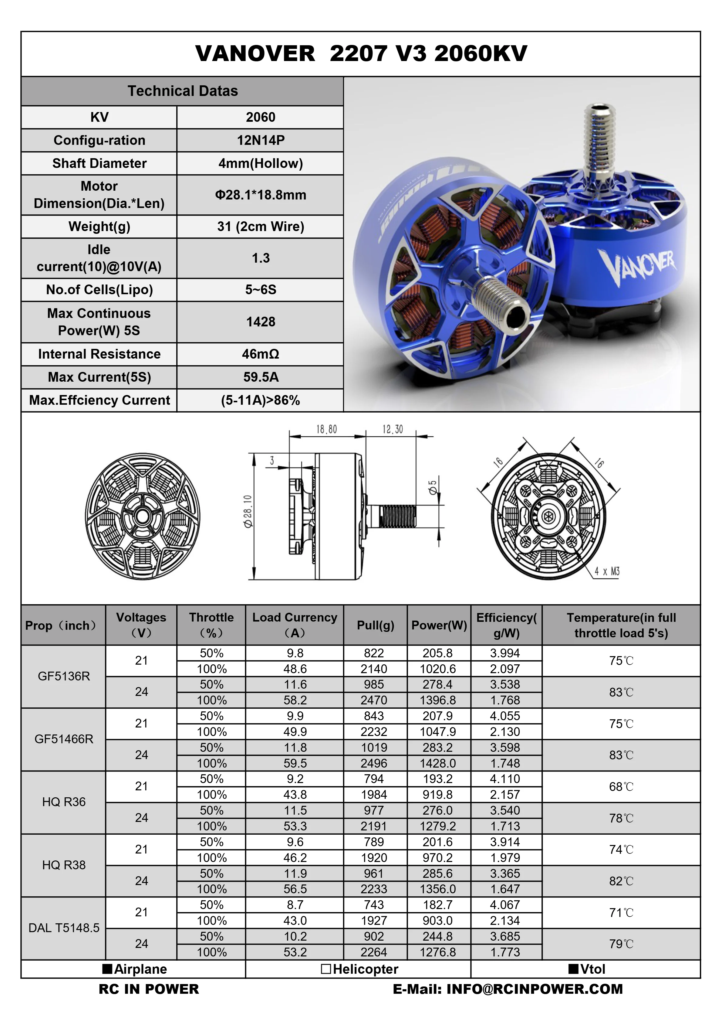 RCINPOWER-RCドローン用のVANOVERブラシレスモーター,レーシングクワッドコプター用のFPVモーター,フリースタイル,v3 2207,1920kv 2060kv,5-6s,5インチ