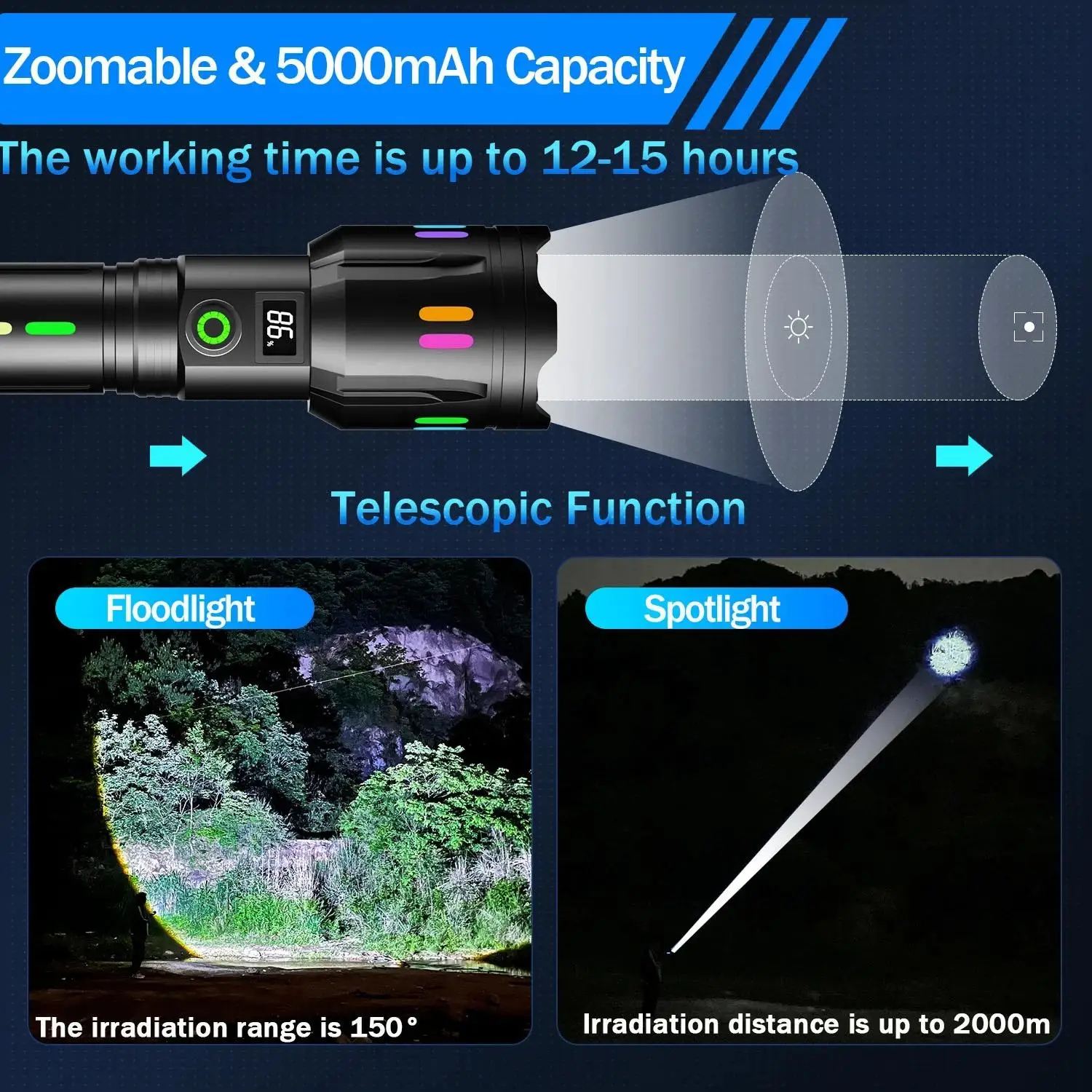 High Power Spotlight Long Range LED Flashlight Portable Charging Torch For Camping Night Fishing