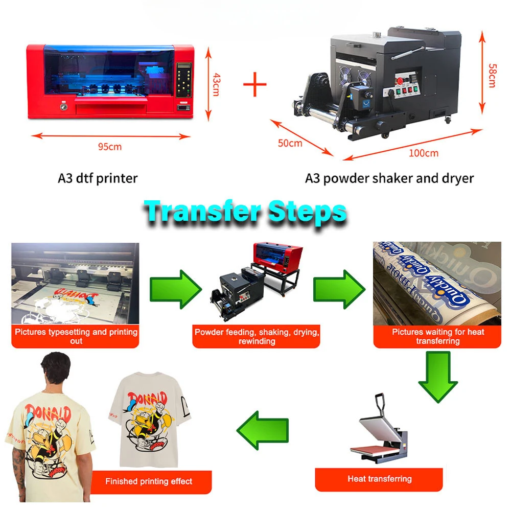 30Cm 13Inch A3 Size Dtf Printer Cabezal I3200 Printer Dtf Sublimation Dtf-Printer For Clothes