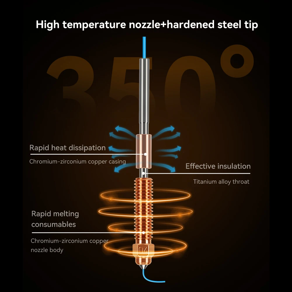 فوهة جديدة لـ Creality K2 Plus Hi Combo فوهة سريعة التبديل فوهة عدة تصميم معدني بالكامل لـ Creality K2 Plus Hi Combo #4