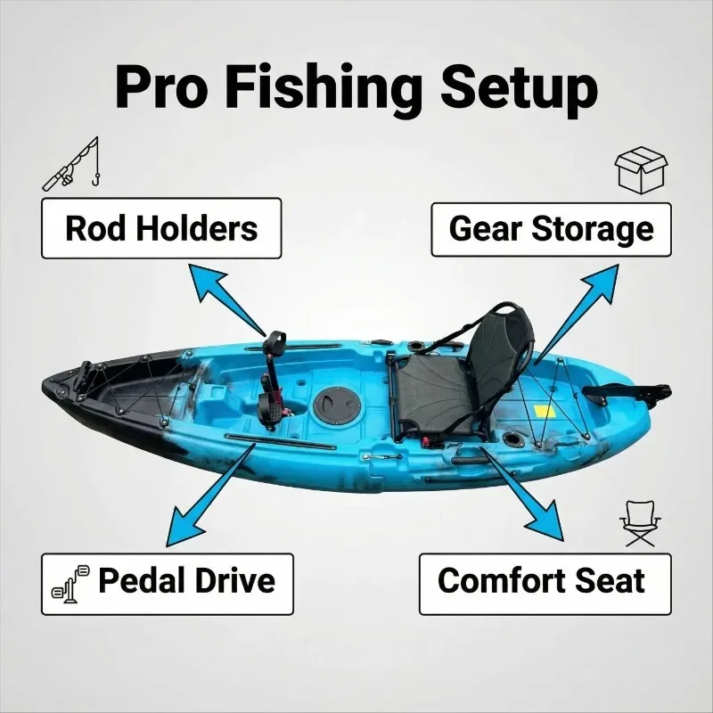 Split Hard Shell Kayak, Electric & Pedal-Driven Canoe, 1-2 PersonforLake/SeaFishing Adventure, Modular Design & Storage