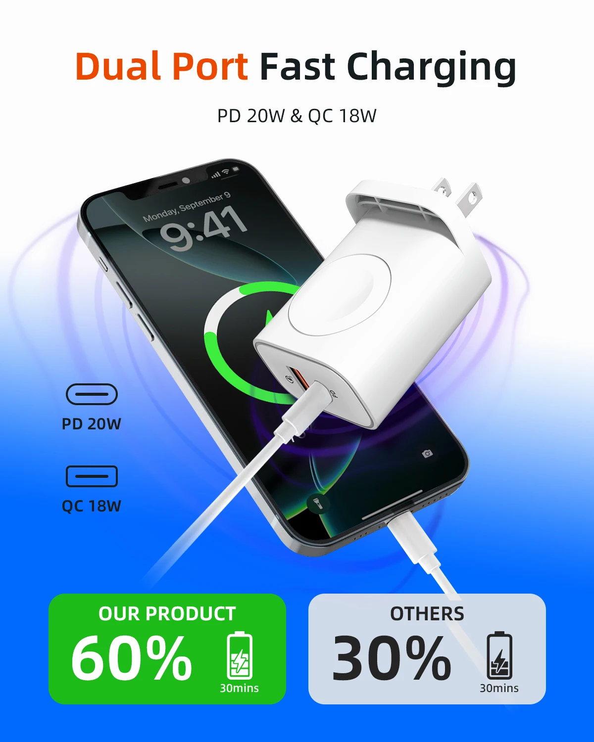 Suitable For Iwatch Wireless Charger Mobile Charging Head 3-In-1 Fast Charging Pd Earphones Multifunctional For Iwatch Ultra Se