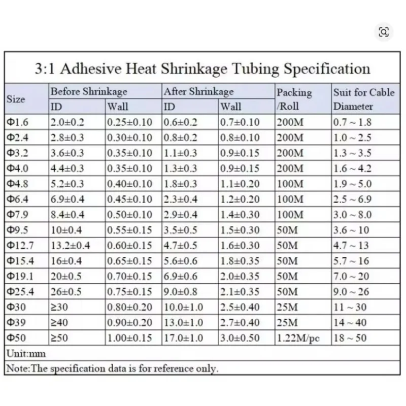 1~5M 3:1 Heat Shrink Tube Φ1.6/2.4/3.2/4.8/6.4/7.9/9.5/12.7/15.4/19.1/25.4/30/39/50/65mm with Double Wall Glue Tube