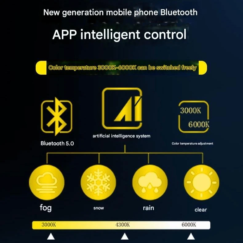 300 واط التطبيق الذكي LED سيارة العلوي H7 H4 شعاع منخفض 98600LM 3 طرق الألوان مقاوم للماء السوبر مشرق - اختراق اكسسوارات السيارات