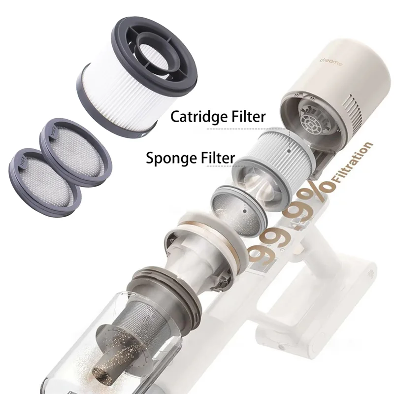 향상된 청소 효율성을 위한 UNCL - Dreame P10/P10 Pro/Z10 스테이션용 HEPA 필터 교체 - 종합 액세서리 키트