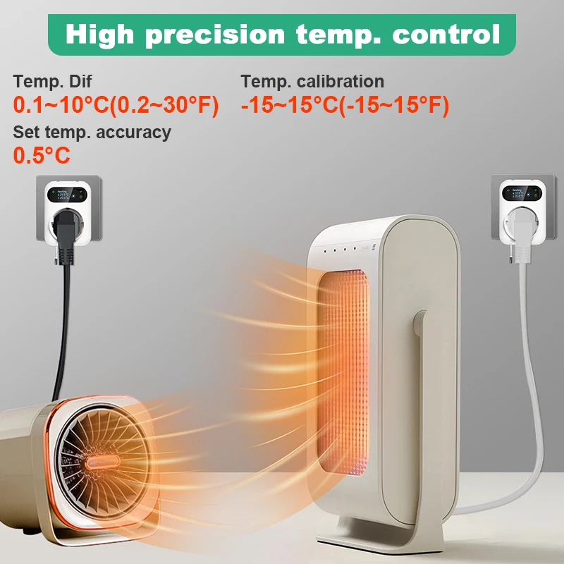 WiFi Tuya Smart Socket Thermostat Outlet Plug Wireless Smart Temperature Controller Timer Switch Cooling Heating Alexa Google