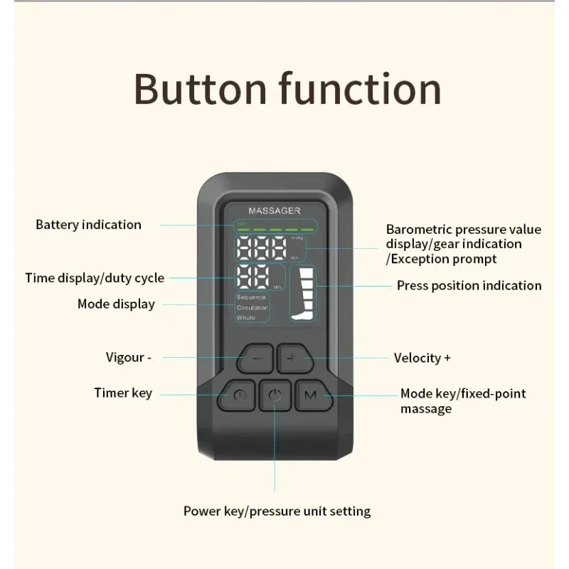 

In stock Heated Handle Controller Blod Circulation Pain Relief Cellulite Air Compression Foot Leg Calf Thigh Massager