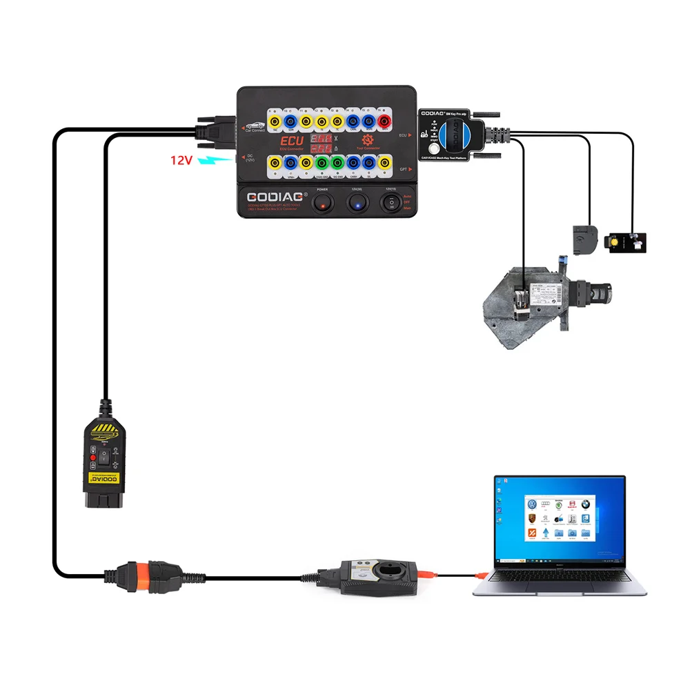 GODIAG GT100 PLUS GPT ENET DOIP 24V-12V AUTO TOOLS OBD II Break Out Box ECU-Anschluss – Detail 2