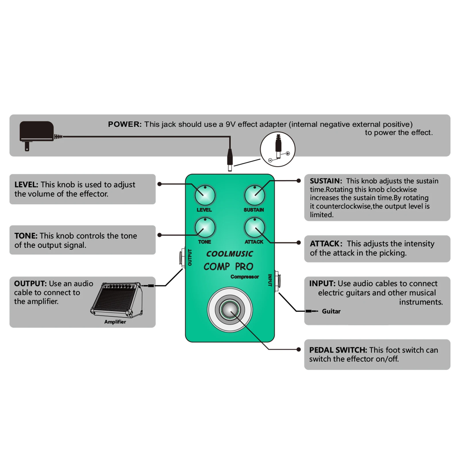 COOLMUSIC Effect Pedal True Bypass Noise Gate Guitar Effect Pedals with Hard/ Soft Mode and Foot Switch for Electric Guitar Bass