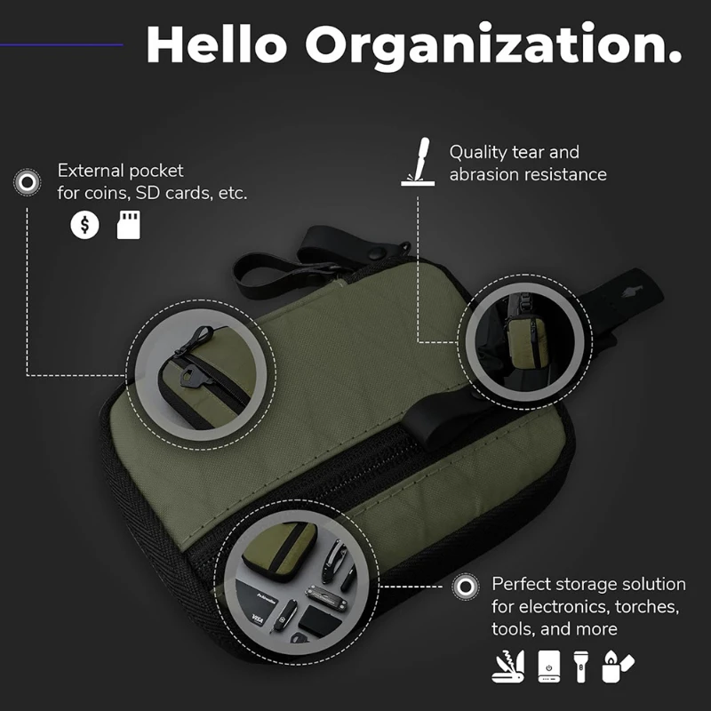 

Водонепроницаемый органайзер XPAC EDC — универсальная сумка для инструментов, всего емкостью 80 г