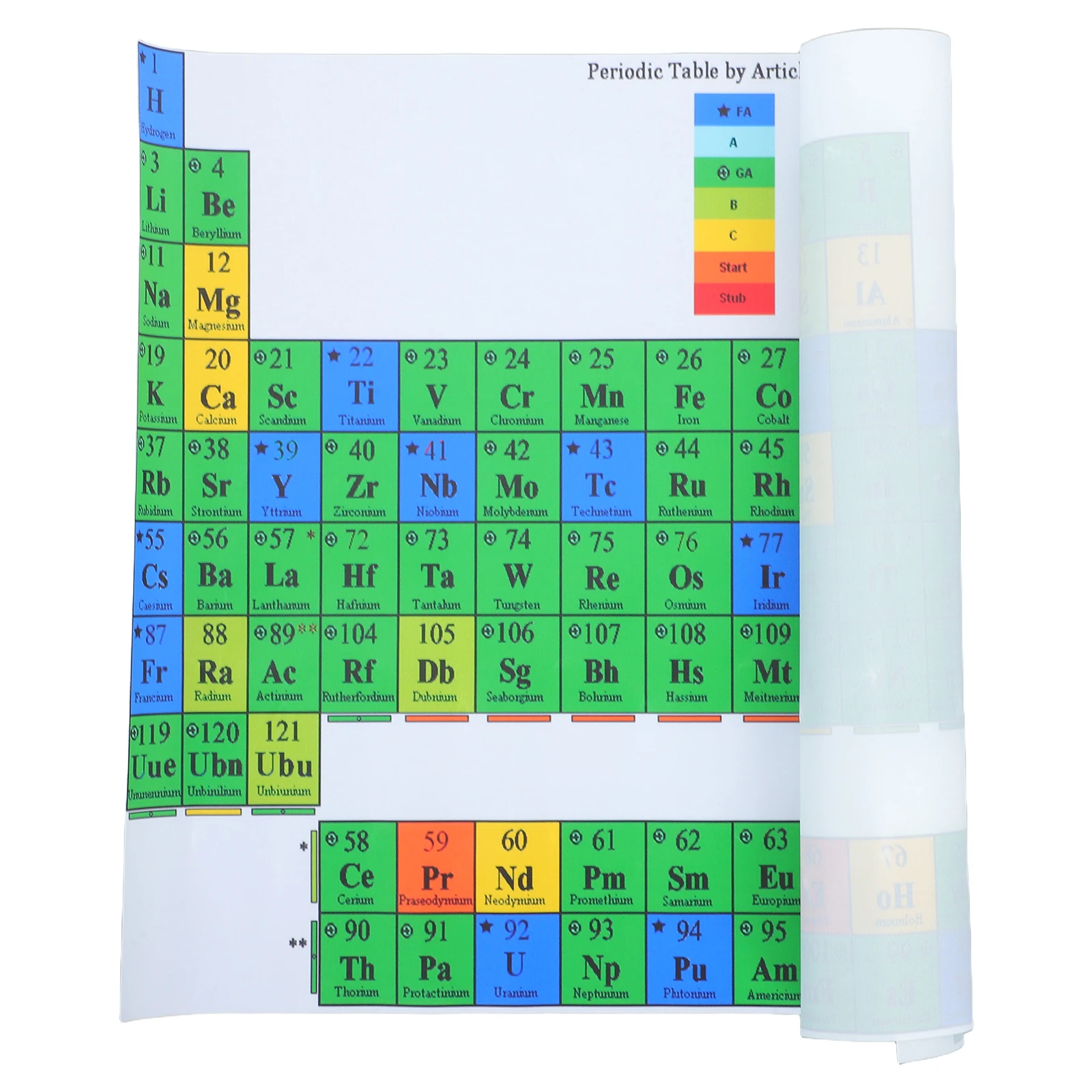 ملصق الجدول الدوري المغلف عالي الدقة مخطط دراسة الكيمياء المطبوع لمختبر الفصول الدراسية والمدرسة المنزلية المقاومة للماء #4
