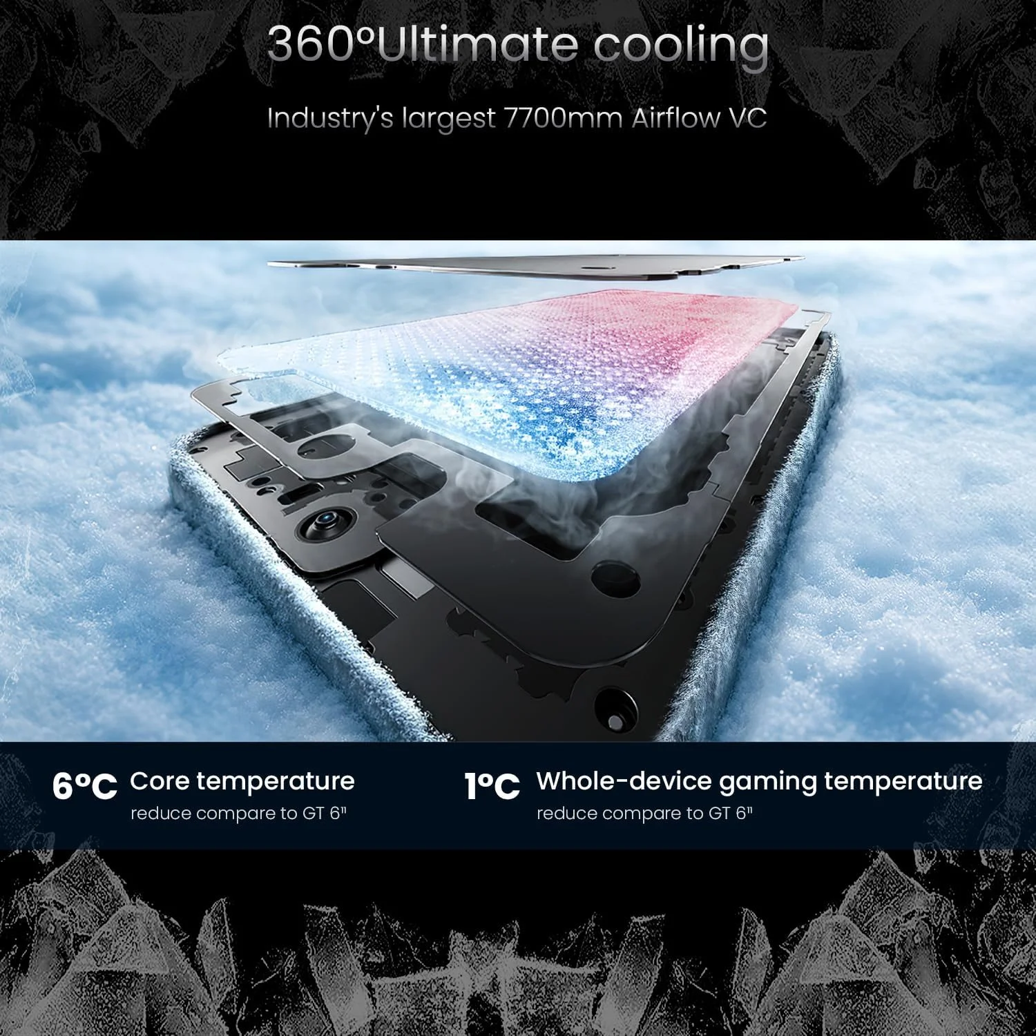 Realme GT 7، الأبعاد 9400e الرائد 5G، شاشة 6.78 بوصة، 120 هرتز، 120 واط شحن سريع، 7000 مللي أمبير، 50 ميجابكسل 2X، IP69، هاتف ذكي