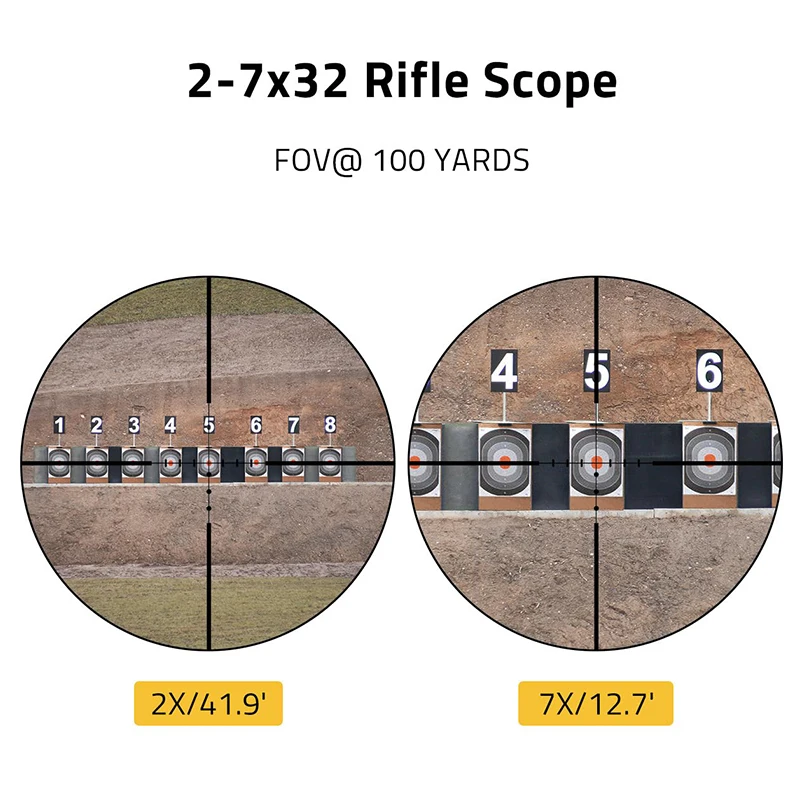 Imagem -03 - Midten Rifle Scope 27x32 Sfp Série Mil Dot Ultra Longo Alívio dos Olhos Imagem Nítida Tubo de Polegada com Anéis de Escopo Gratuitos de 20 mm